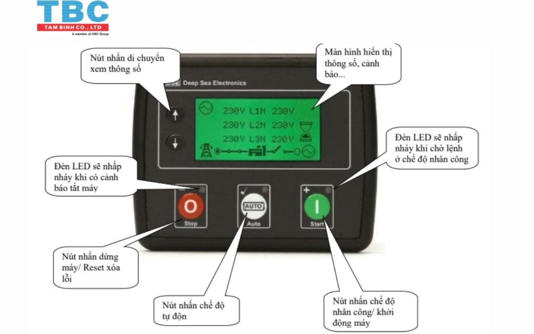 Bảng điều khiển DSE4520 – Cách đọc và khắc phục lỗi