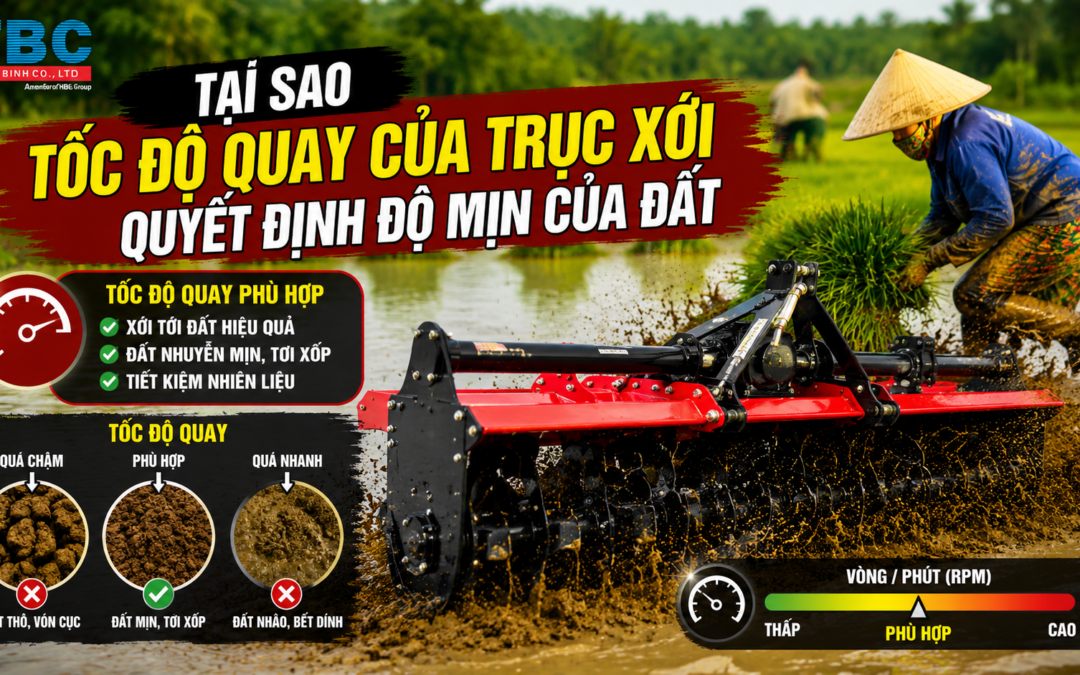 TẠI SAO TỐC ĐỘ QUAY TRỤC XỚI QUYẾT ĐỊNH ĐỘ MỊN CỦA ĐẤT